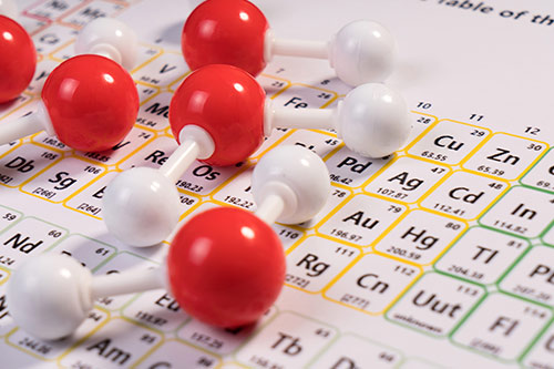 atoms on periodic table