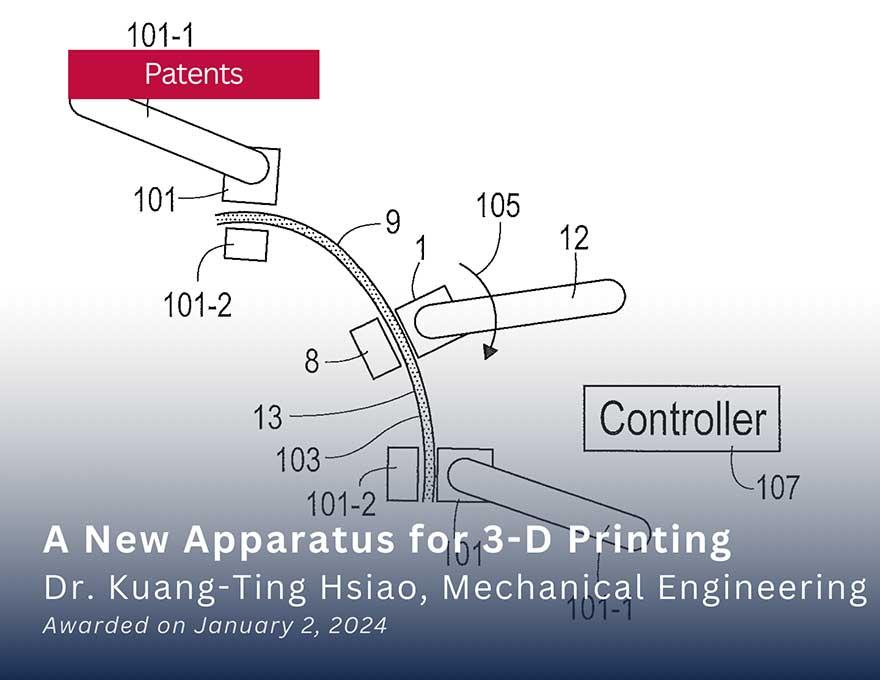 Patents: A New Apparatus for 3-D Printing Dr. Kuang-Ting Hsiao, Mechanical Engineering Awarded on January 2, 2024