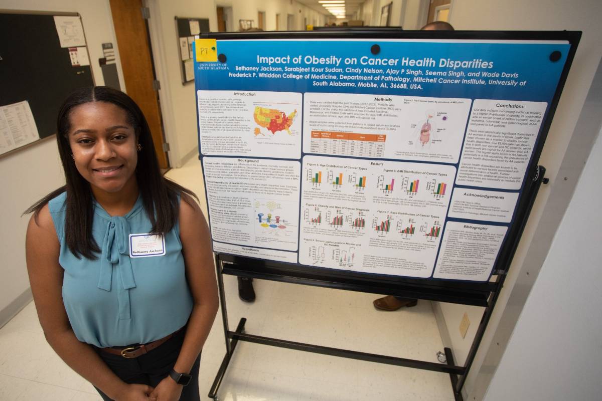 Medical Student Summer Research Program