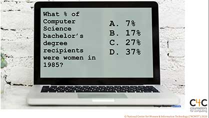 What % of Computer Science bachelor's degree recipients were women in 1985?