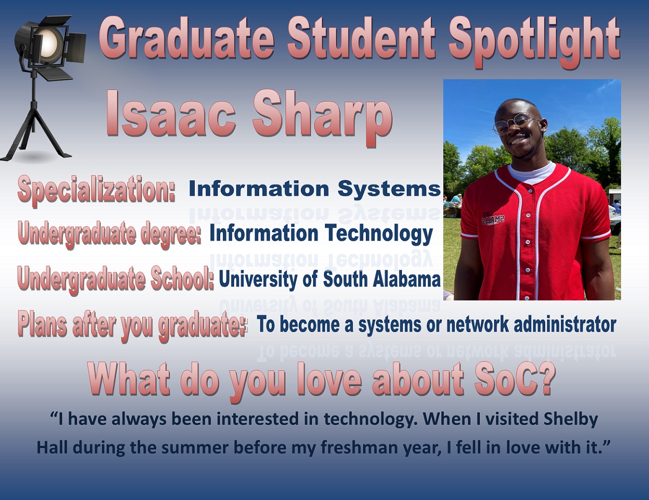 Graduate Student Spotlight - Issac Sharp