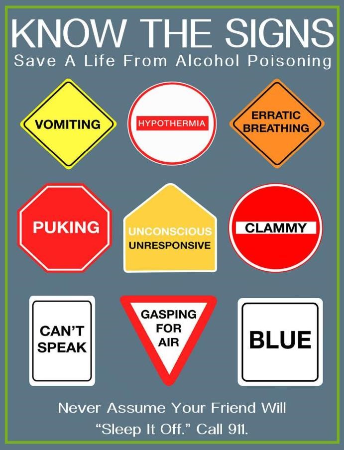 Alcohol Poisoning What You Should Know University Counseling