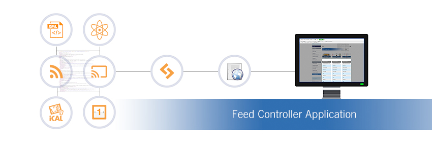 Feed Controller Application